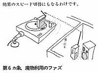 Schematics or so to say for the Advanced lofi leslie Picture is courtesy of: Tomita